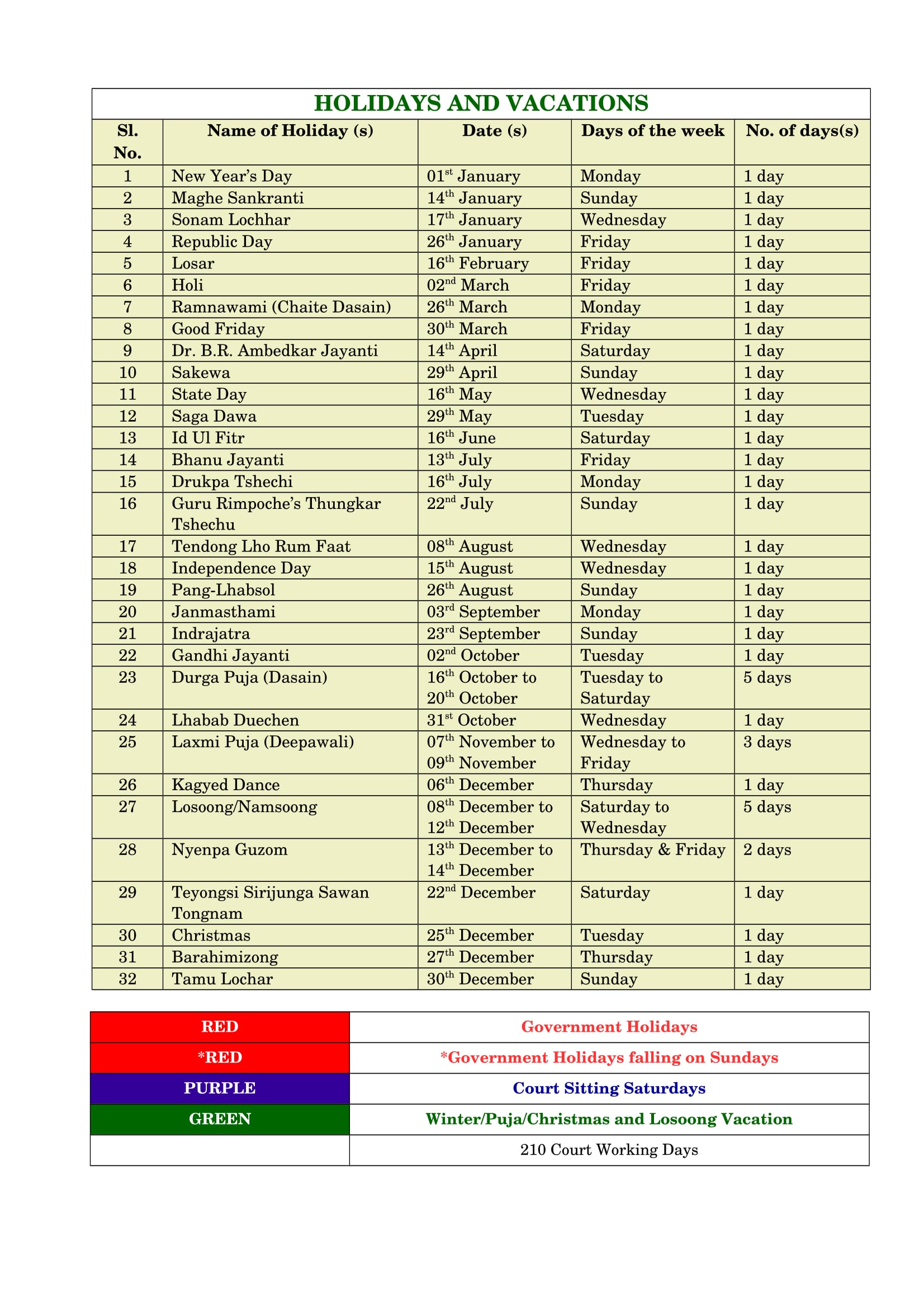 Calendar High Court of Sikkim